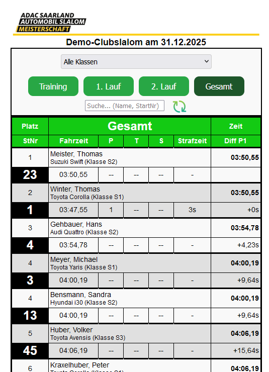 COMTiming.net Livetimingportal