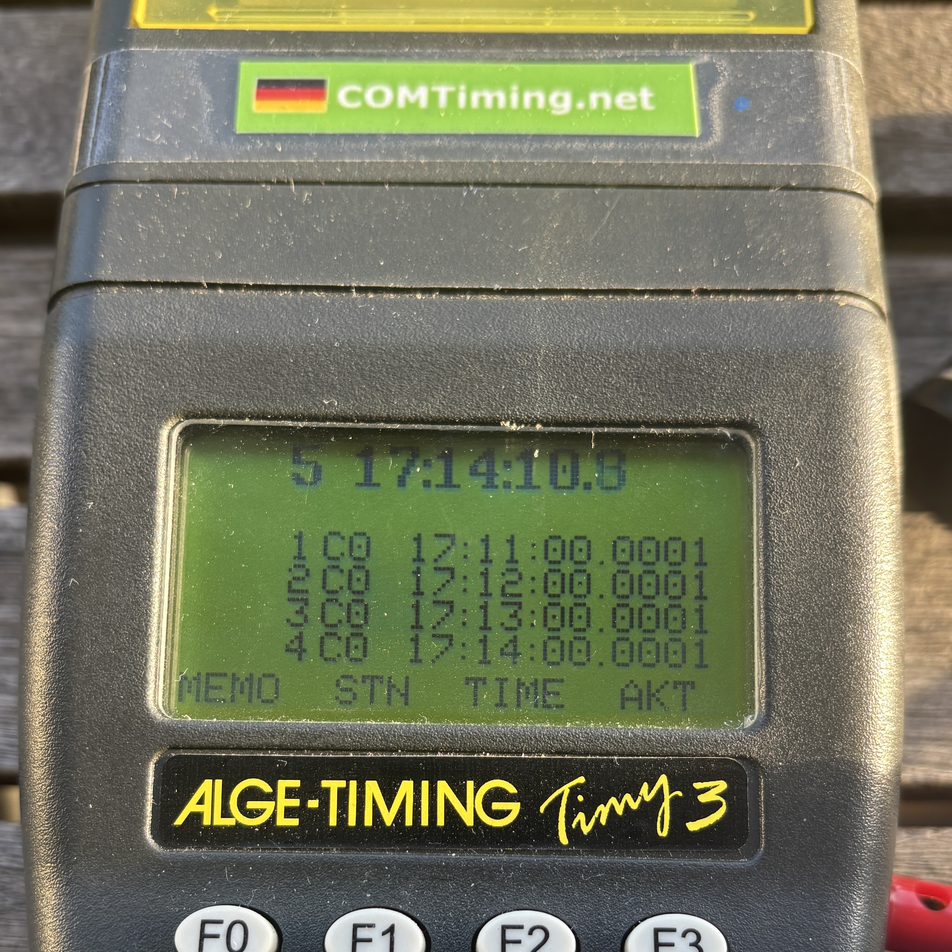 Rallyetools - GPS-Syncgerät